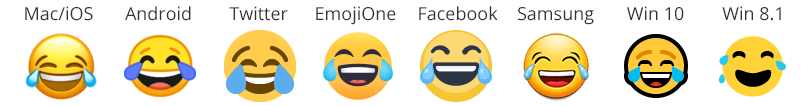 Emoji platform differences